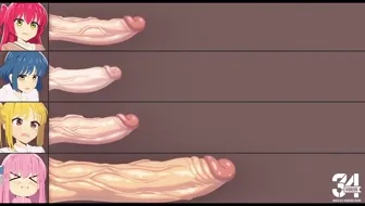 Size Comparison [theobrobine]