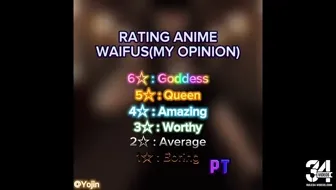 |Rating Anime Waifus PT5|(WIS) miniature