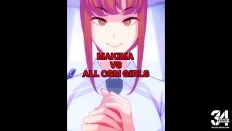 Makima vs All Csm Girls thumbnail